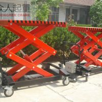 C܉ʽҺʽͣyʽȣLifting machine (rail, hydra . ...